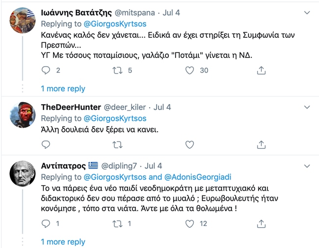 κυρτσος